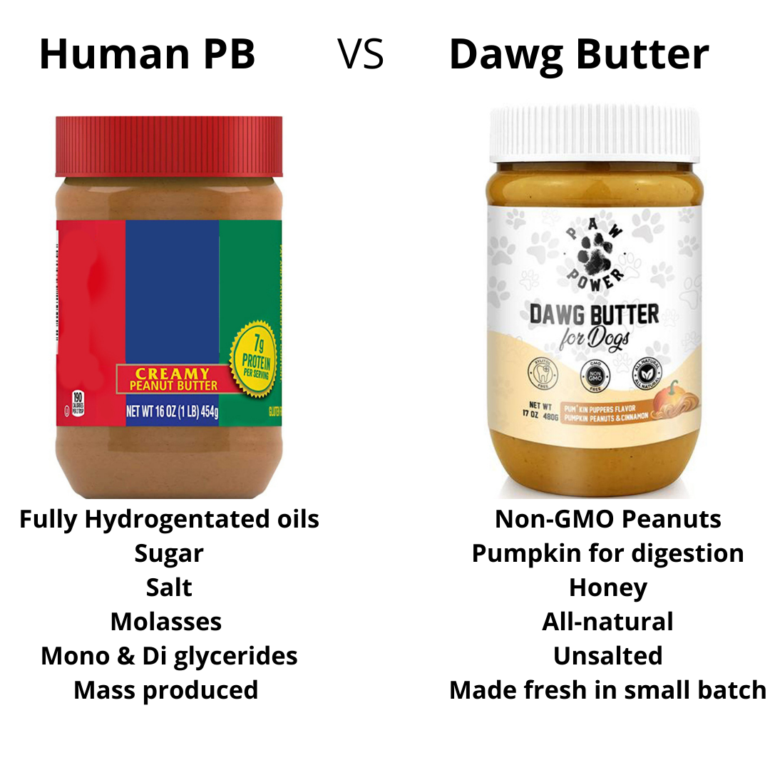 Paw Power Dawg Butter - Pum'kin Puppers