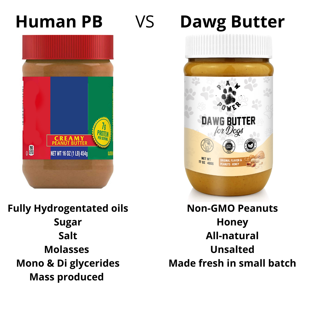 Paw Power Nutrition - Original Dawg Butter